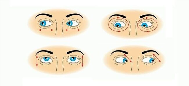 Eye gymnastics help relieve muscle cramps