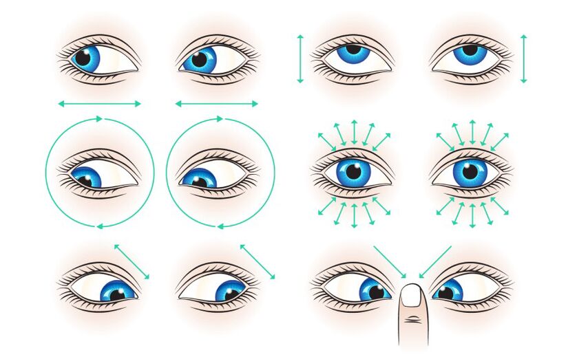 exercise to restore vision